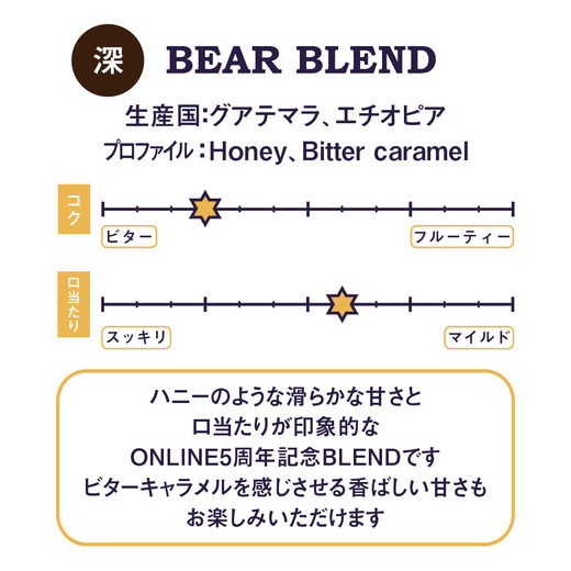 BEAR BLEND 詳細画像 豆のまま 3